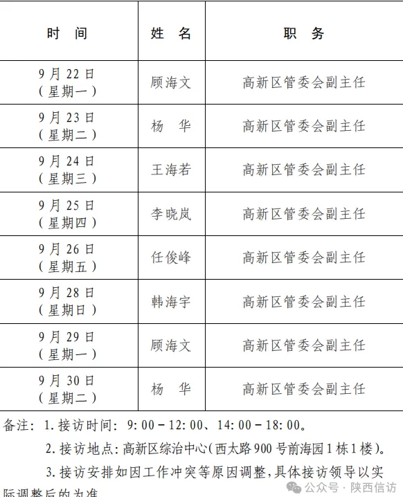 西安市各区县、西咸新区、开发区领导公开接访最新安排(9月22日—9月30日)-第15张图片- 西安市各区县、西咸新区、开发区领导公开接访最新安排(9月22日—9月30日)-第15张图片-