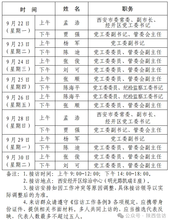 西安市各区县、西咸新区、开发区领导公开接访最新安排(9月22日—9月30日)-第16张图片- 西安市各区县、西咸新区、开发区领导公开接访最新安排(9月22日—9月30日)-第16张图片-