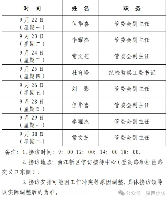 西安市各区县、西咸新区、开发区领导公开接访最新安排(9月22日—9月30日)-第17张图片- 西安市各区县、西咸新区、开发区领导公开接访最新安排(9月22日—9月30日)-第17张图片-