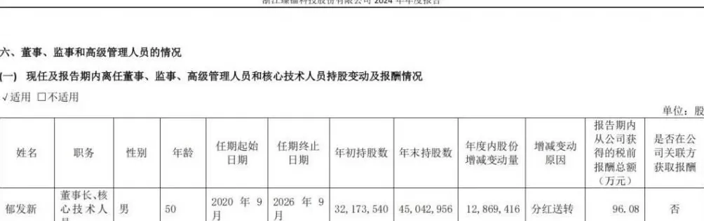 50岁浙江大学教授被留置，身家高达31亿元-第2张图片-