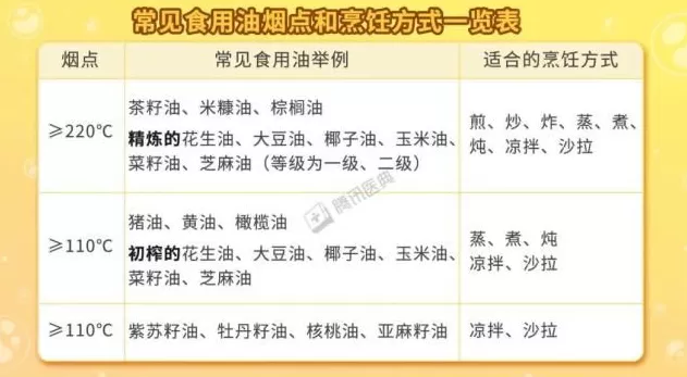 这种东西顿顿离不开,吃多了却容易一身病-第18张图片- 这种东西顿顿离不开,吃多了却容易一身病-第18张图片-