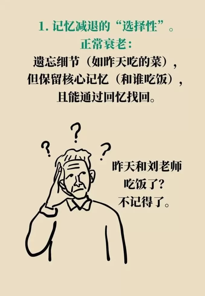 阿尔茨海默病可潜伏20年,抓住“黄金干预期”能逆转-第7张图片- 阿尔茨海默病可潜伏20年,抓住“黄金干预期”能逆转-第7张图片-