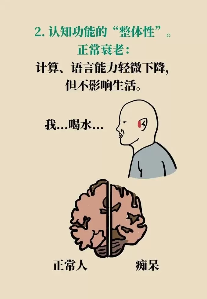 阿尔茨海默病可潜伏20年,抓住“黄金干预期”能逆转-第9张图片- 阿尔茨海默病可潜伏20年,抓住“黄金干预期”能逆转-第9张图片-