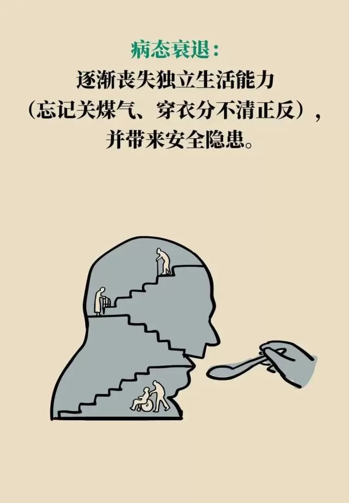 阿尔茨海默病可潜伏20年,抓住“黄金干预期”能逆转-第12张图片- 阿尔茨海默病可潜伏20年,抓住“黄金干预期”能逆转-第12张图片-