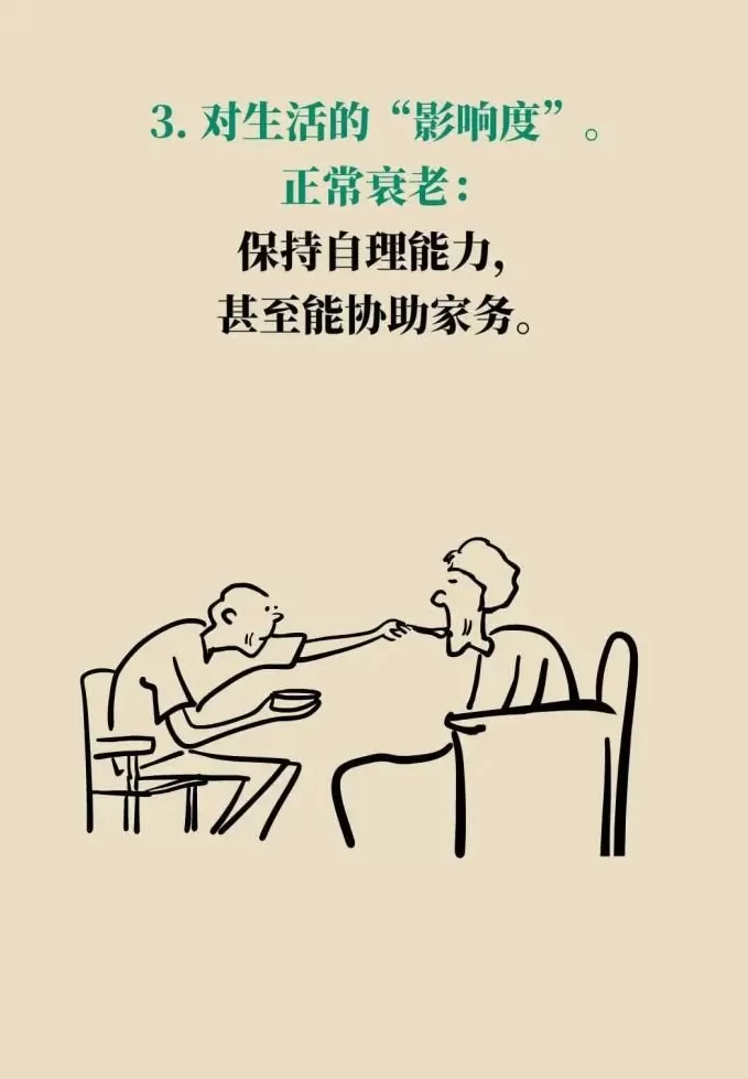 阿尔茨海默病可潜伏20年,抓住“黄金干预期”能逆转-第11张图片- 阿尔茨海默病可潜伏20年,抓住“黄金干预期”能逆转-第11张图片-