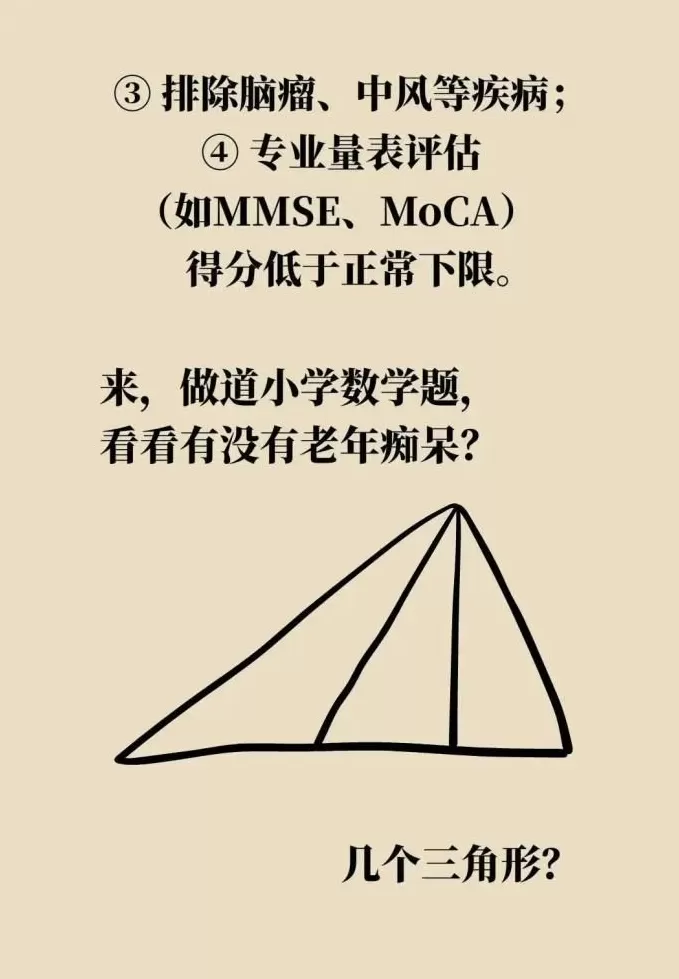 阿尔茨海默病可潜伏20年,抓住“黄金干预期”能逆转-第16张图片- 阿尔茨海默病可潜伏20年,抓住“黄金干预期”能逆转-第16张图片-