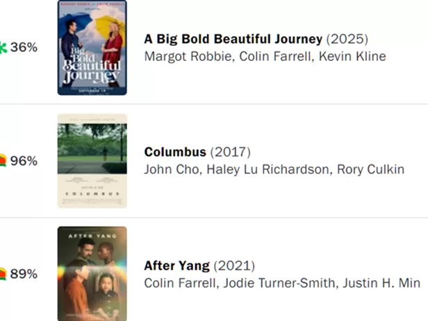 北美票房 |《鬼灭之刃》再创纪录-第4张图片-