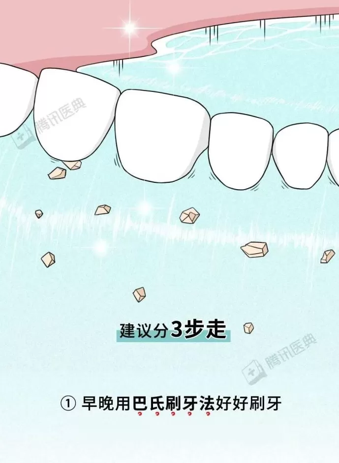 一刷牙就出血，身体到底发生了什么？-第8张图片-