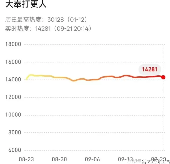 当爱优腾开始比拼“长尾效应”-第6张图片- 当爱优腾开始比拼“长尾效应”-第6张图片-