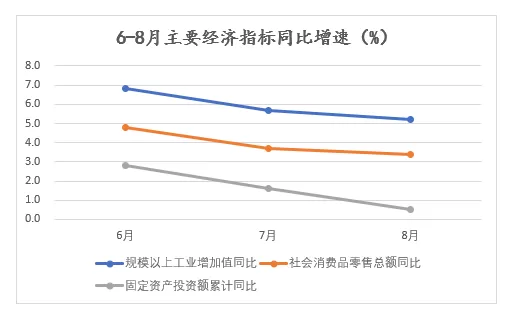 A股为何脱离经济基本面走强,这轮牛市还能持续多久?-第3张图片- A股为何脱离经济基本面走强,这轮牛市还能持续多久?-第3张图片-