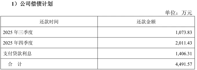 德创环保关联交易诸多疑惑待解，东江环保、宁波能源身涉其中-第5张图片-