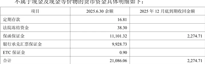 德创环保关联交易诸多疑惑待解，东江环保、宁波能源身涉其中-第4张图片-