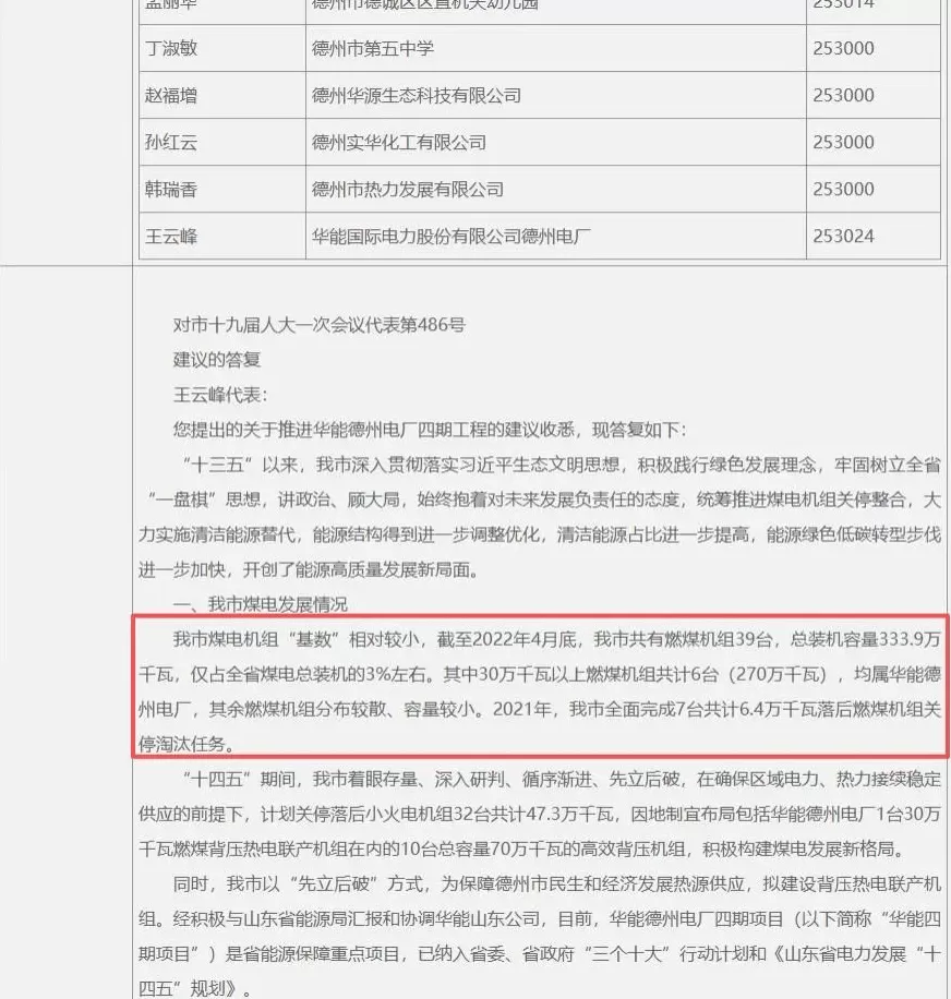 为收回民企独家经营权,山东德州一新区管委会提前3年关掉“免关”热电厂-第14张图片- 为收回民企独家经营权,山东德州一新区管委会提前3年关掉“免关”热电厂-第14张图片-