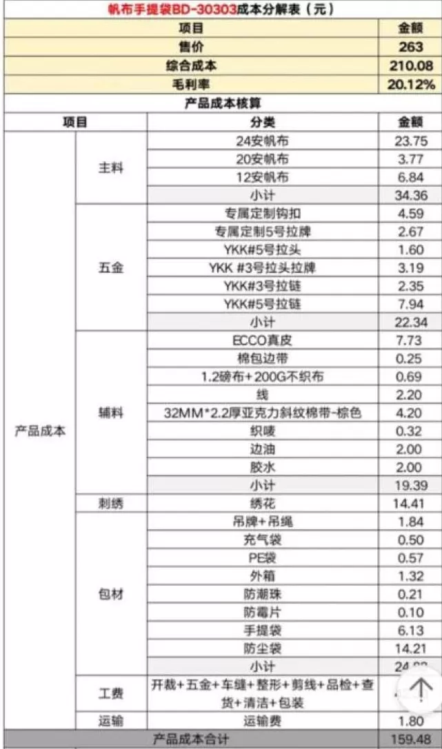 时隔快一百年,胖东来又把自有品牌带火了?-第8张图片- 时隔快一百年,胖东来又把自有品牌带火了?-第8张图片-