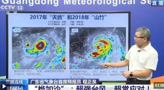 “桦加沙”来袭！香港、澳门发出最高级别热带气旋警告信号“十号风球”-第8张图片-