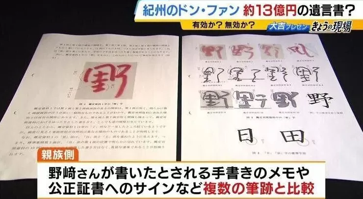 77岁风流巨富去世，留下一个悬案，一笔遗产-第3张图片-