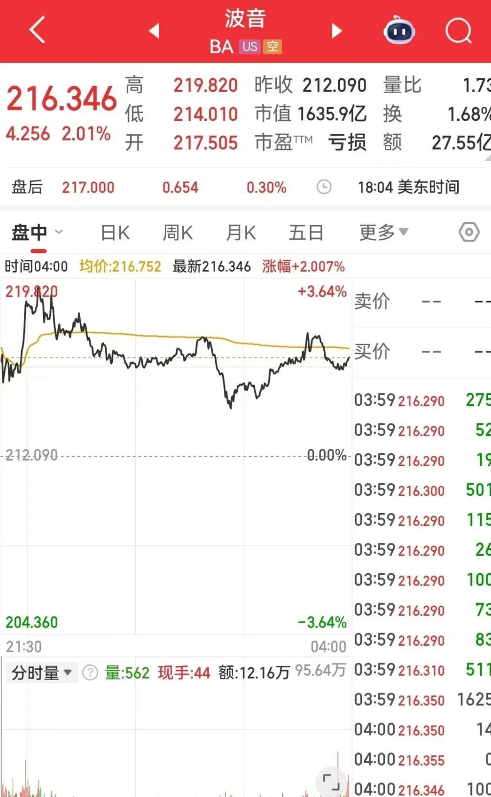 美宣布第六代战机首飞时间，相关视频公布，网友：这明明是PPT！预计单机造价超过3亿美元，波音股价上涨-第3张图片-