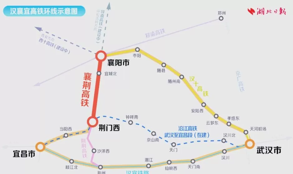 高铁“成环”,中部大省下一盘“大棋”-第2张图片- 高铁“成环”,中部大省下一盘“大棋”-第2张图片-