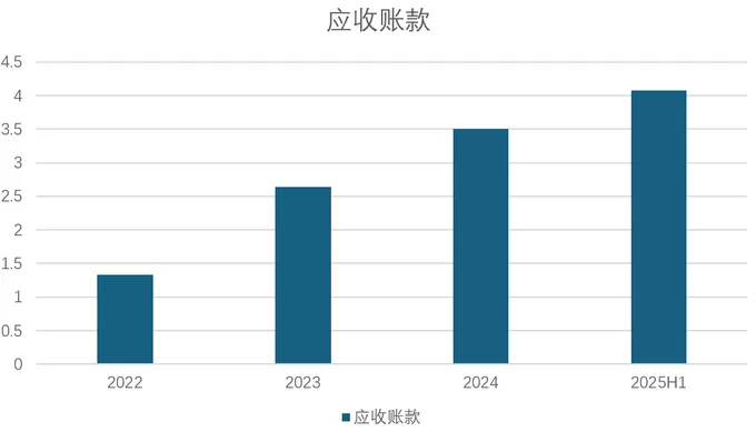 财说丨股东减持、募资转向，腾远钴业的新能源 “钴” 路步履维艰-第3张图片-