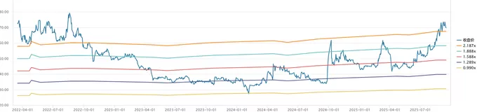 财说丨股东减持、募资转向，腾远钴业的新能源 “钴” 路步履维艰-第2张图片-