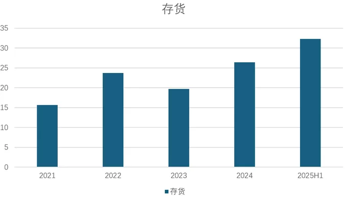 财说丨股东减持、募资转向，腾远钴业的新能源 “钴” 路步履维艰-第4张图片-