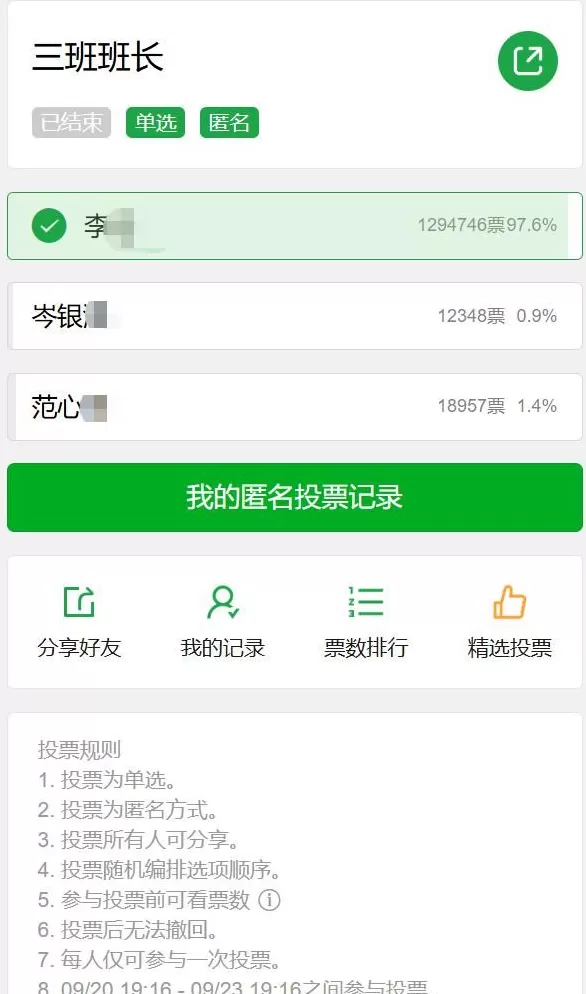 超132万人参与的三班班长投票，李同学最终当上班长了吗？小程序开发者回应：发起人设置的可公开-第1张图片-