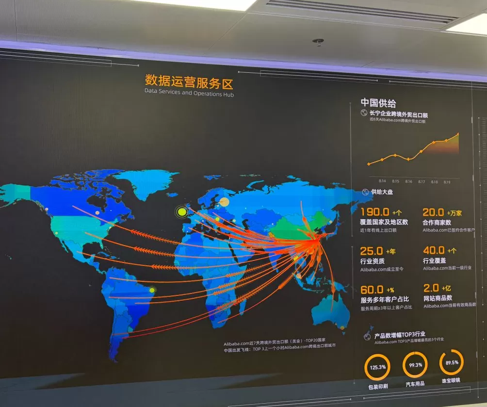 行以致远｜上海长宁：如何让企业“走出去”、把人“留下来”？-第1张图片-