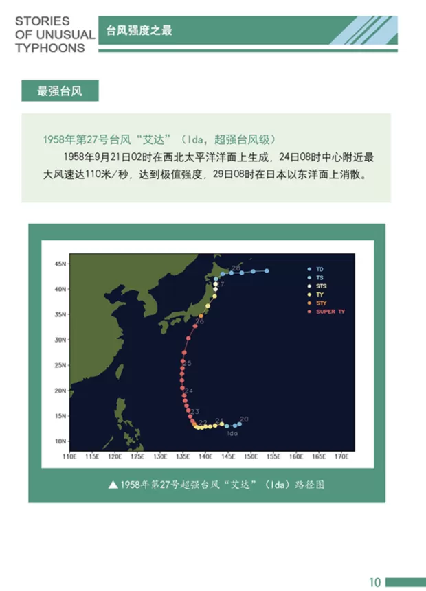 腾讯企鹅被风吹走？史上最强台风？最新回应-第3张图片-