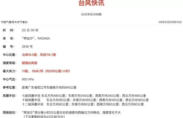 腾讯企鹅被风吹走？史上最强台风？最新回应-第2张图片-