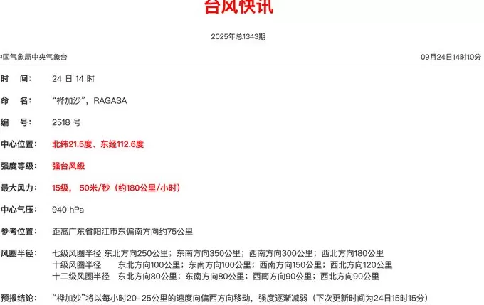 “桦加沙”减弱为强台风级-第1张图片-