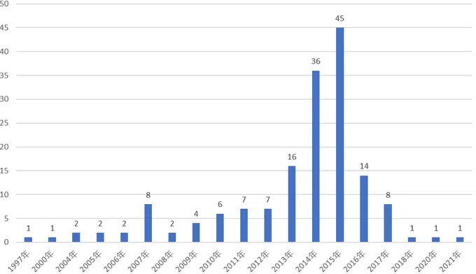 梁文锋、裘国根、裘慧明……77位实控人旗下不止一家证券私募-第3张图片-