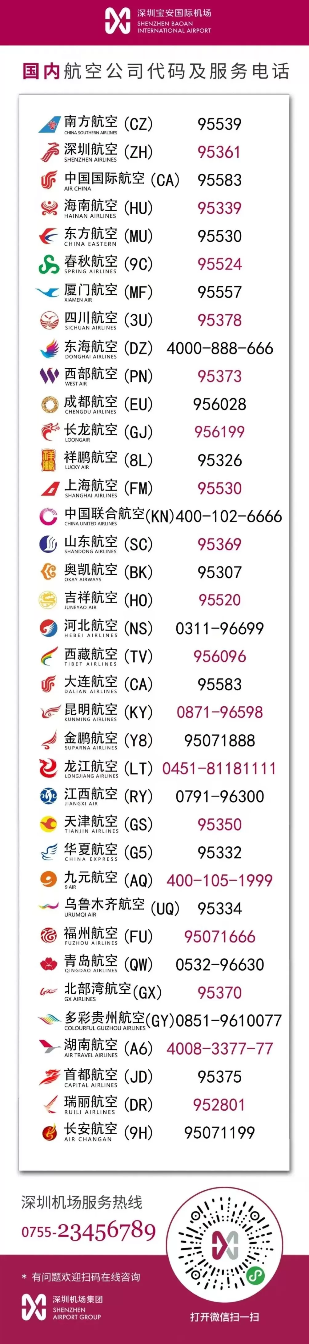 深圳机场:自9月24日20时起恢复航班运行-第1张图片- 深圳机场:自9月24日20时起恢复航班运行-第1张图片-