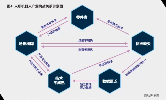 沿沪宁产业发展报告①机器人：跨区域协同挑战与方向-第1张图片-