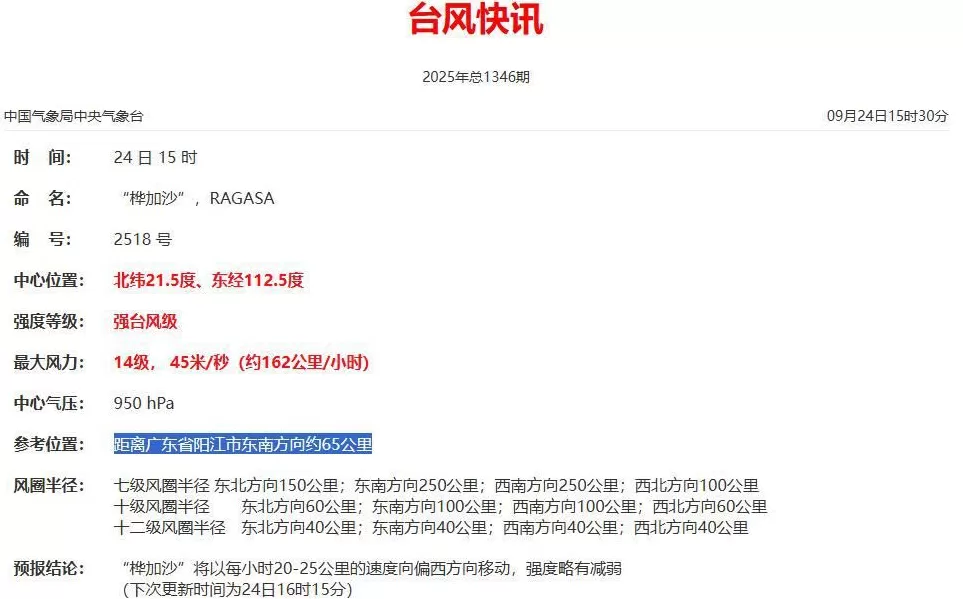 台风“桦加沙”强度略有减弱目前各地有哪些影响?-第5张图片- 台风“桦加沙”强度略有减弱目前各地有哪些影响?-第5张图片-