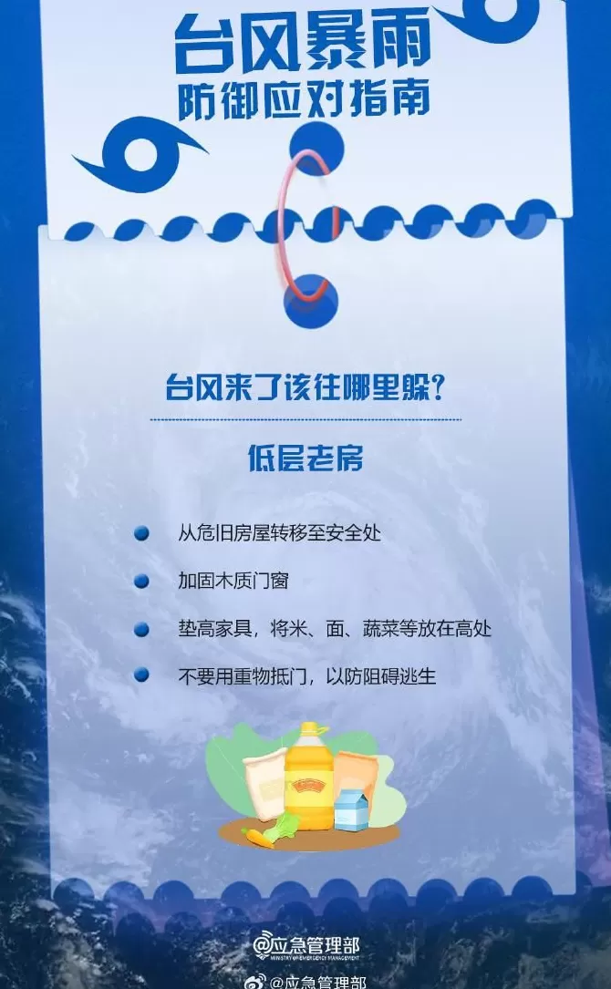 台风“桦加沙”强度略有减弱目前各地有哪些影响?-第9张图片- 台风“桦加沙”强度略有减弱目前各地有哪些影响?-第9张图片-