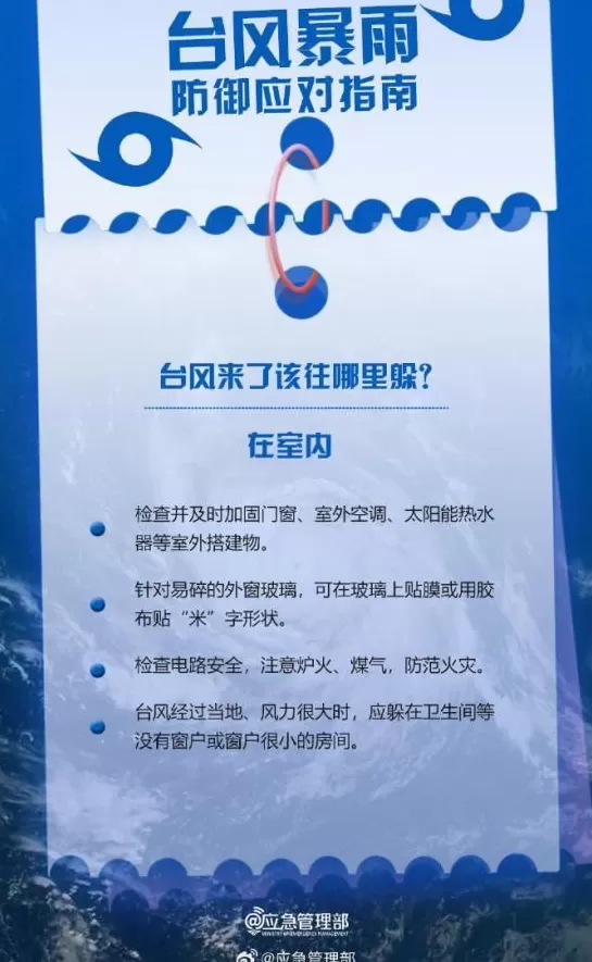 台风“桦加沙”强度略有减弱目前各地有哪些影响?-第10张图片- 台风“桦加沙”强度略有减弱目前各地有哪些影响?-第10张图片-