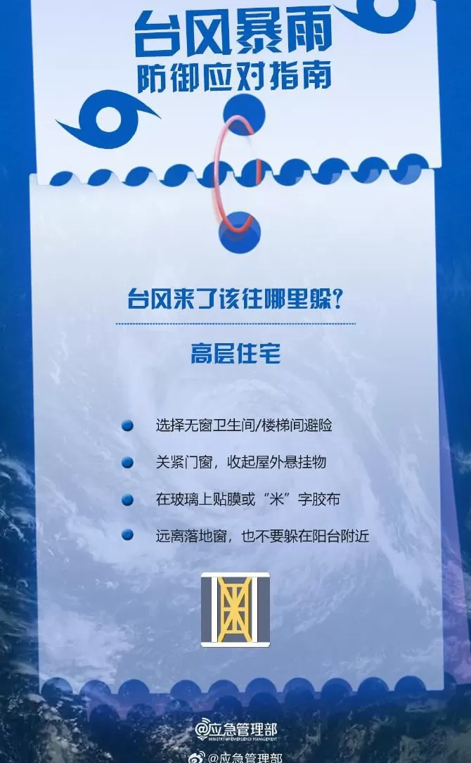台风“桦加沙”强度略有减弱目前各地有哪些影响?-第12张图片- 台风“桦加沙”强度略有减弱目前各地有哪些影响?-第12张图片-