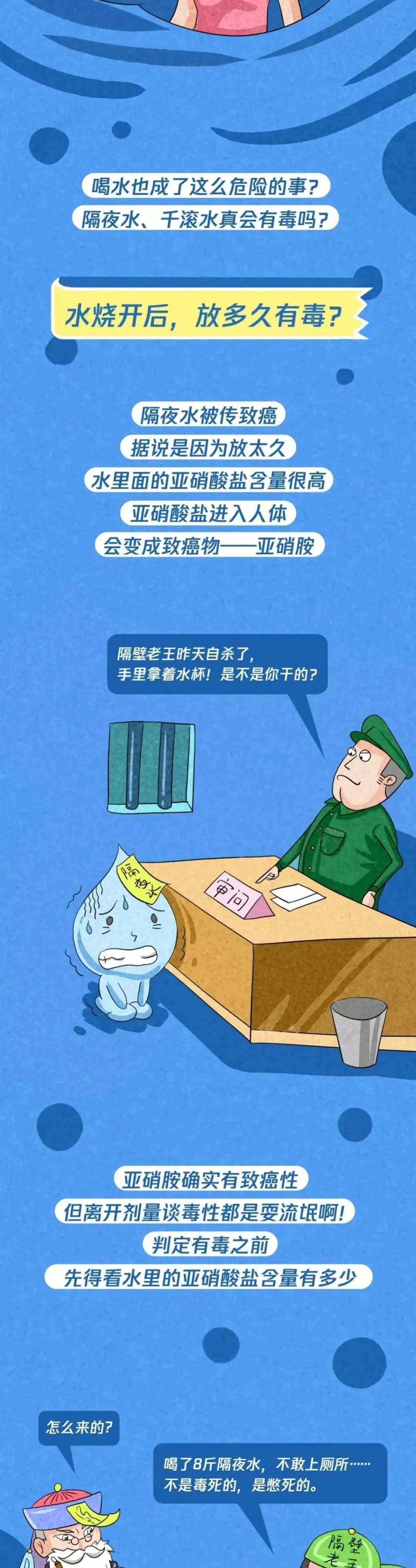 隔夜水、千滚水致癌？答案和你想的完全不同！医生一次说清-第1张图片-