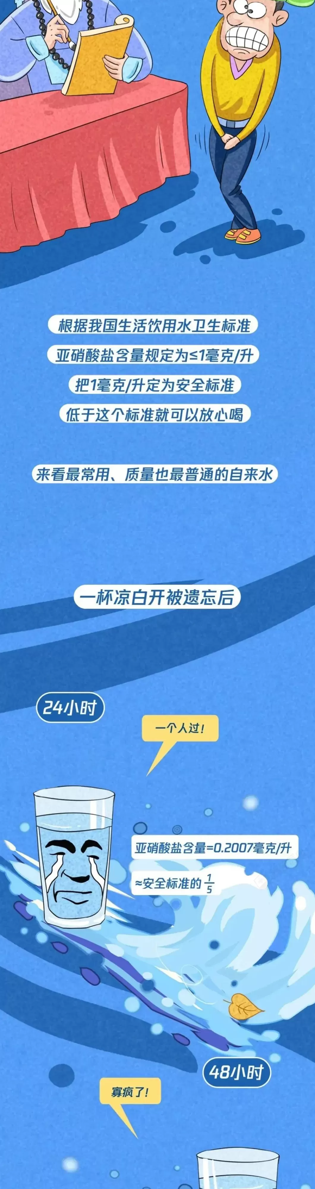 隔夜水、千滚水致癌？答案和你想的完全不同！医生一次说清-第2张图片-