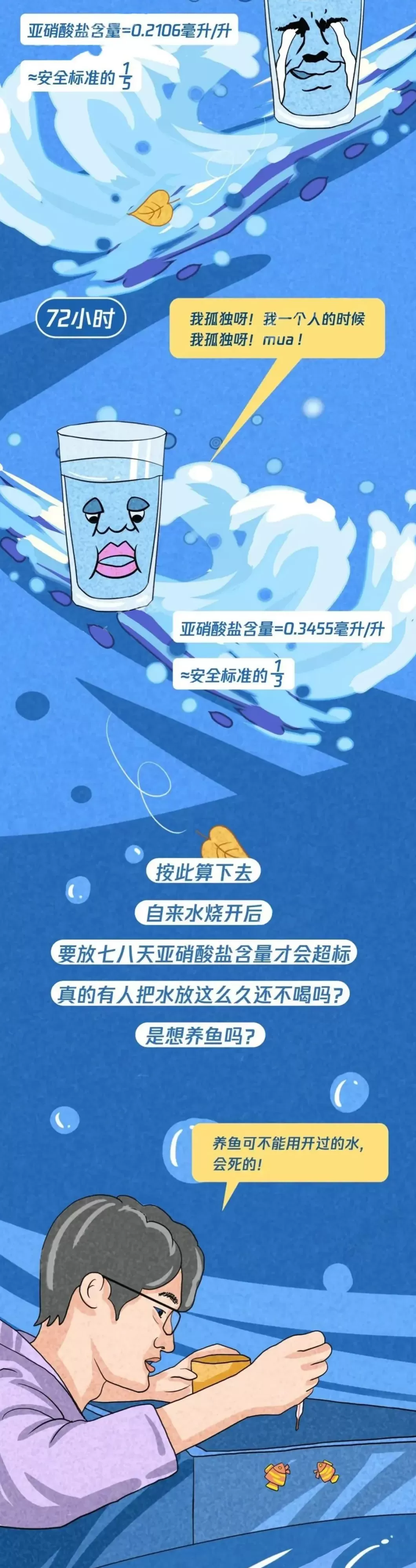 隔夜水、千滚水致癌？答案和你想的完全不同！医生一次说清-第3张图片-