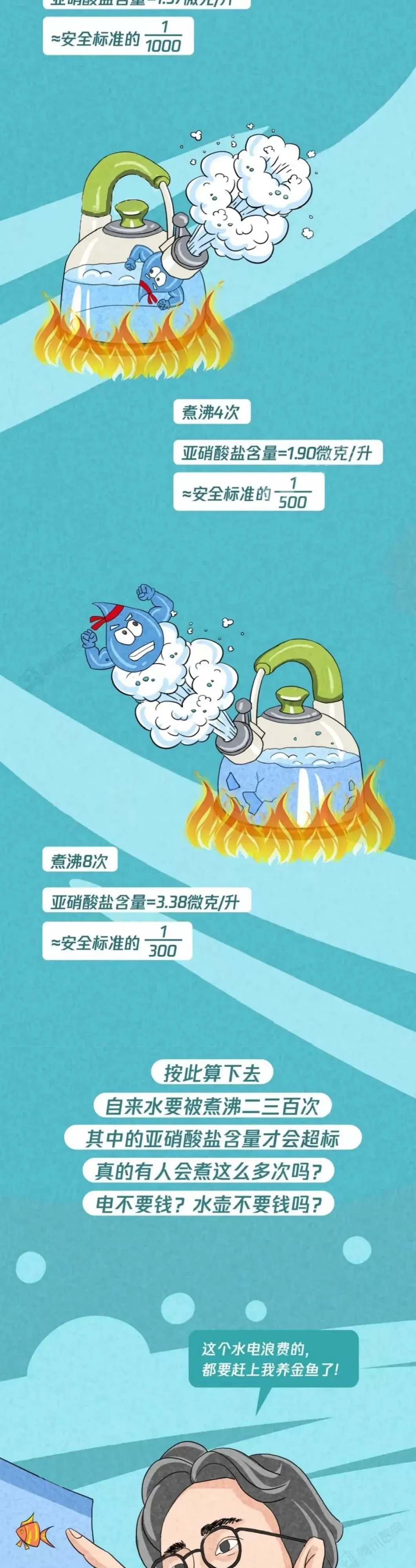 隔夜水、千滚水致癌？答案和你想的完全不同！医生一次说清-第6张图片-