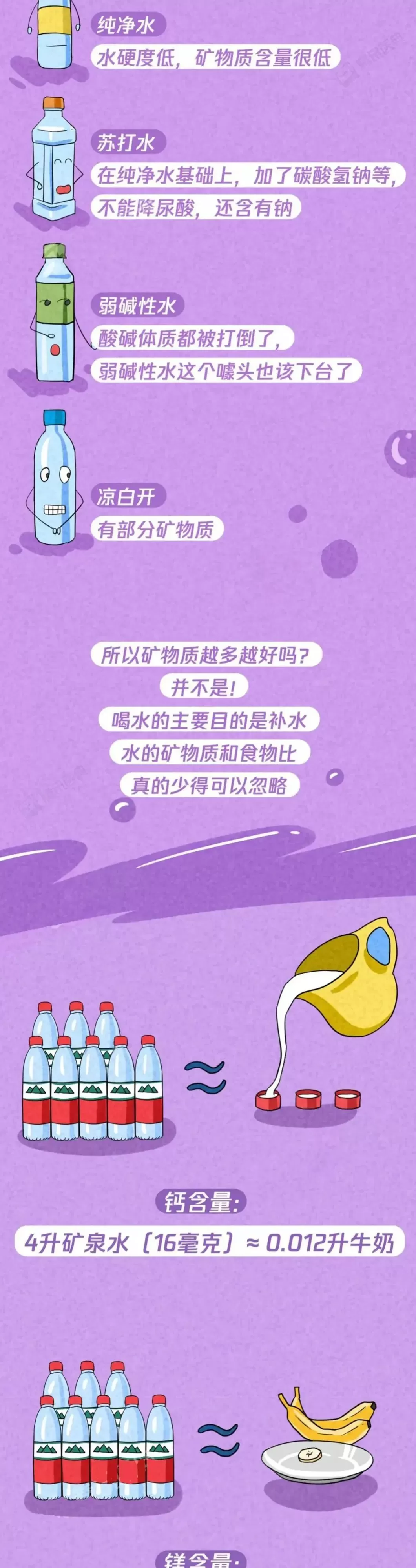 隔夜水、千滚水致癌？答案和你想的完全不同！医生一次说清-第8张图片-