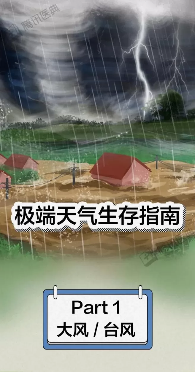 超强台风“桦加沙”登陆！这份《极端天气生存指南》，每个人都该看完-第1张图片-