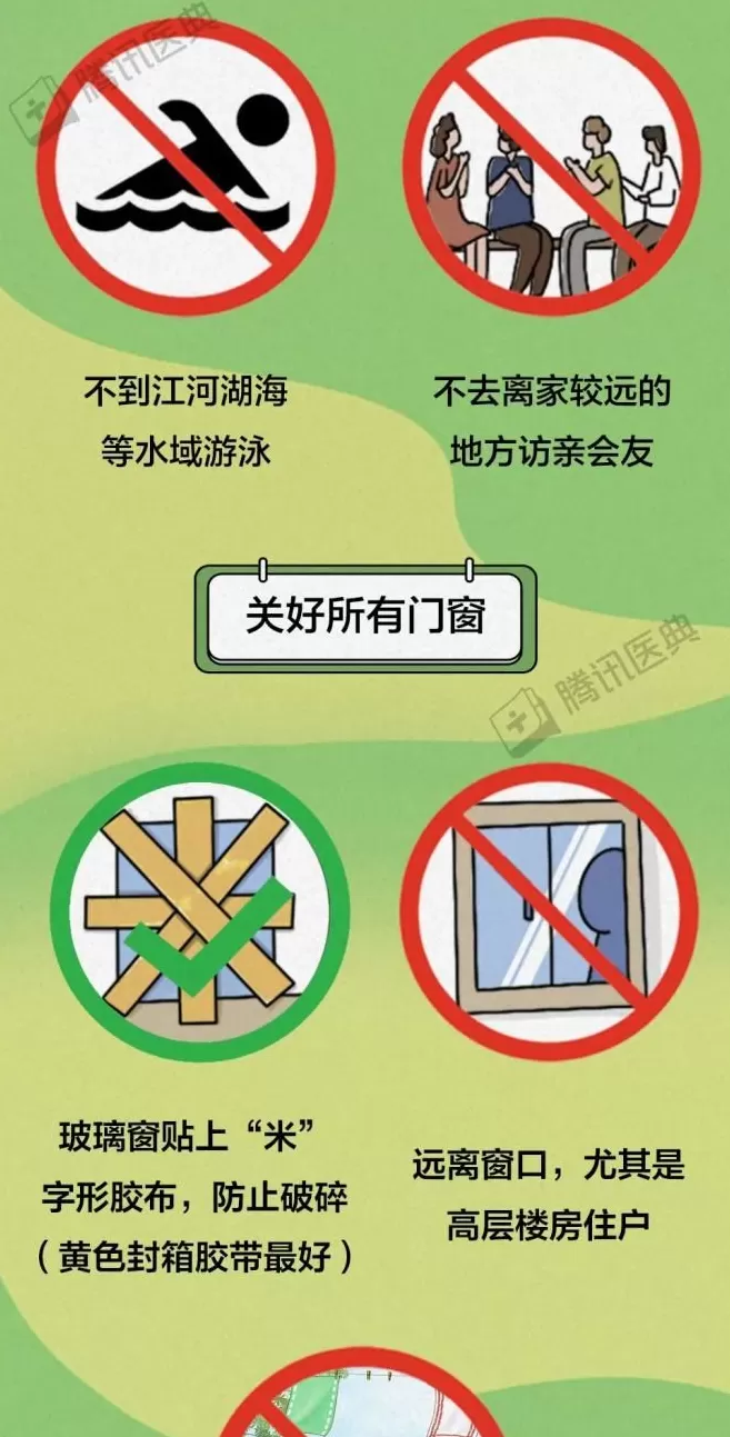 超强台风“桦加沙”登陆！这份《极端天气生存指南》，每个人都该看完-第3张图片-