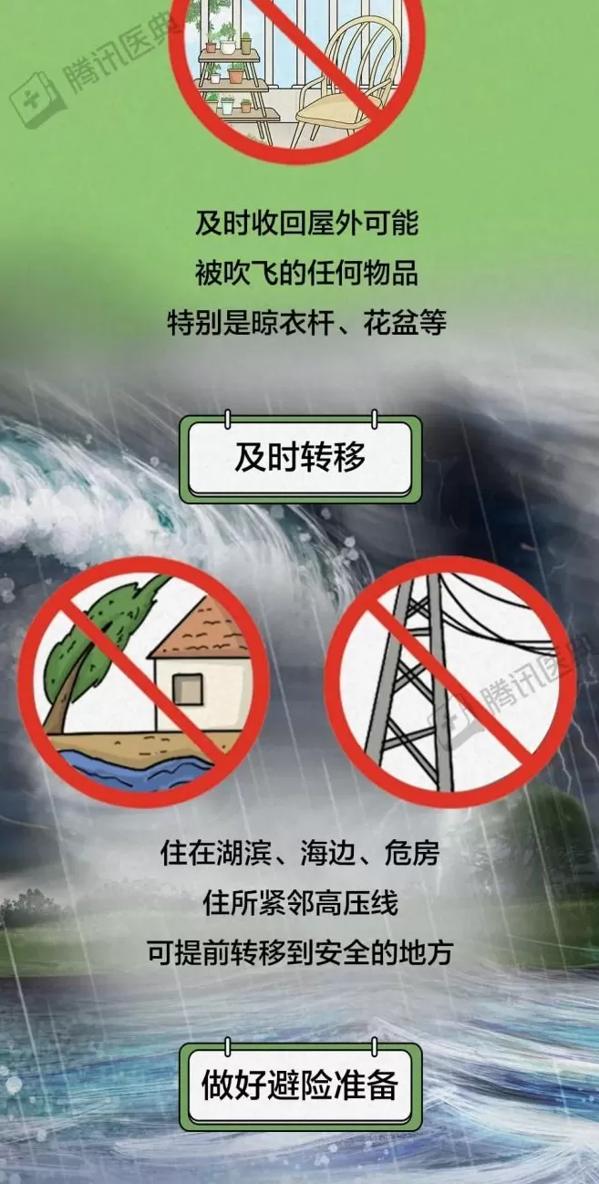 超强台风“桦加沙”登陆！这份《极端天气生存指南》，每个人都该看完-第4张图片-
