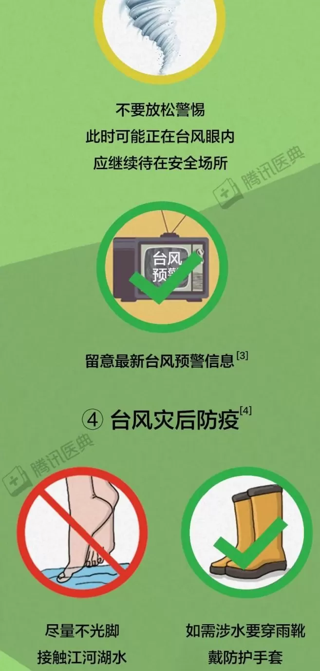 超强台风“桦加沙”登陆！这份《极端天气生存指南》，每个人都该看完-第9张图片-