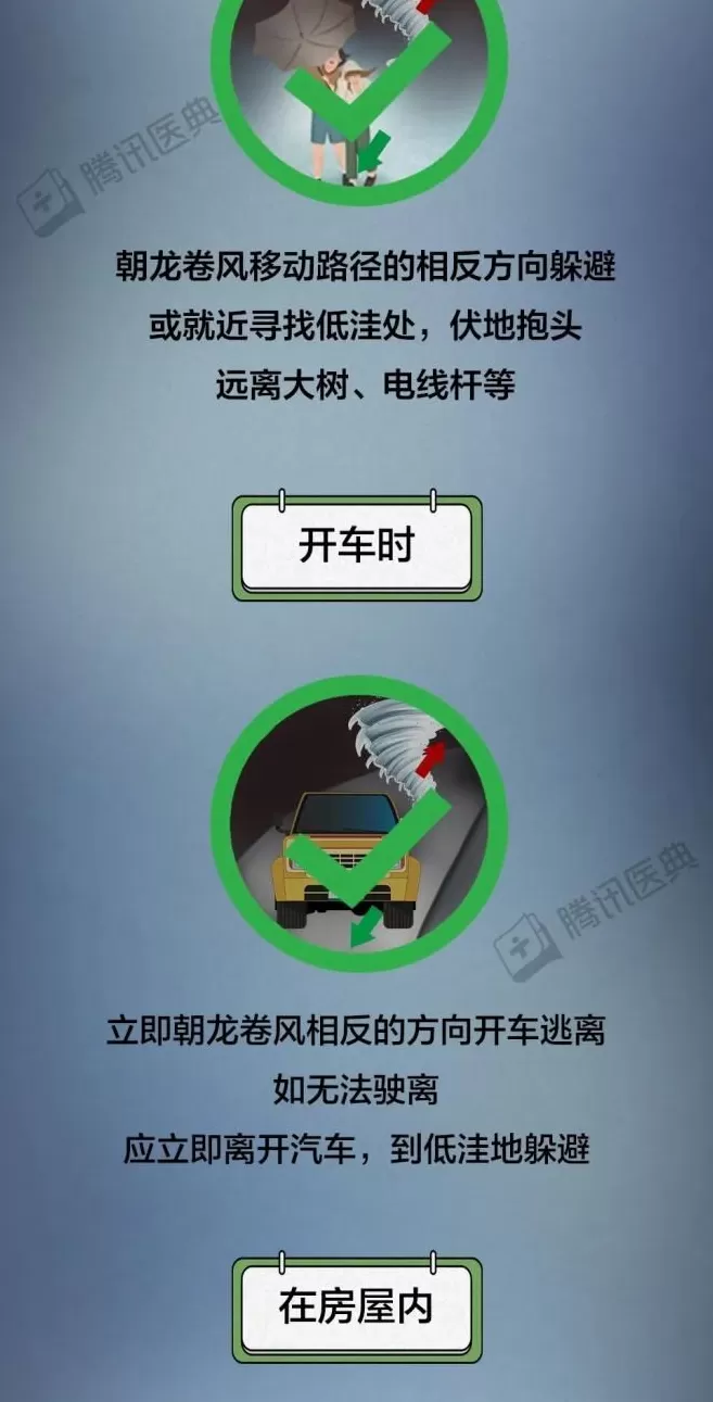 超强台风“桦加沙”登陆！这份《极端天气生存指南》，每个人都该看完-第12张图片-