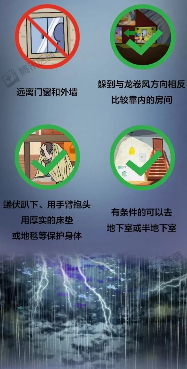 超强台风“桦加沙”登陆！这份《极端天气生存指南》，每个人都该看完-第13张图片-