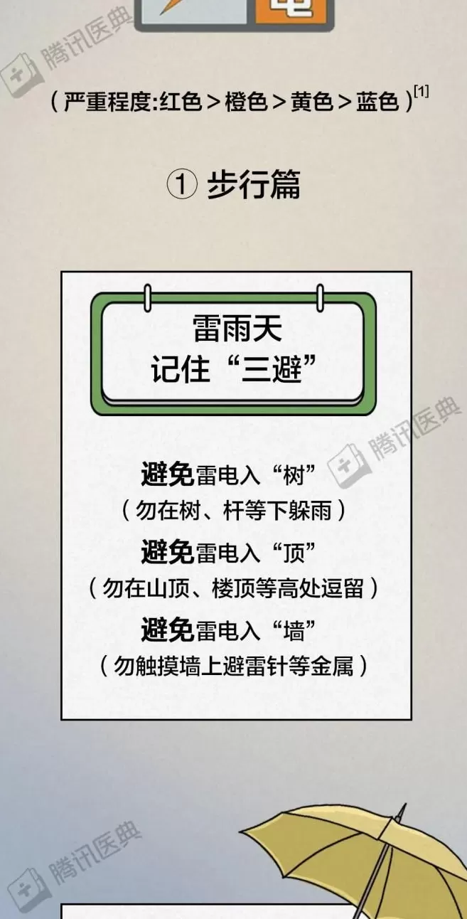 超强台风“桦加沙”登陆！这份《极端天气生存指南》，每个人都该看完-第15张图片-