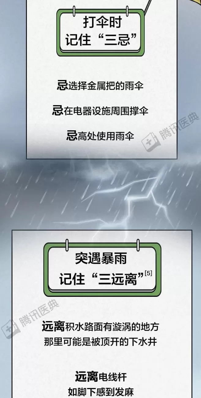 超强台风“桦加沙”登陆！这份《极端天气生存指南》，每个人都该看完-第16张图片-